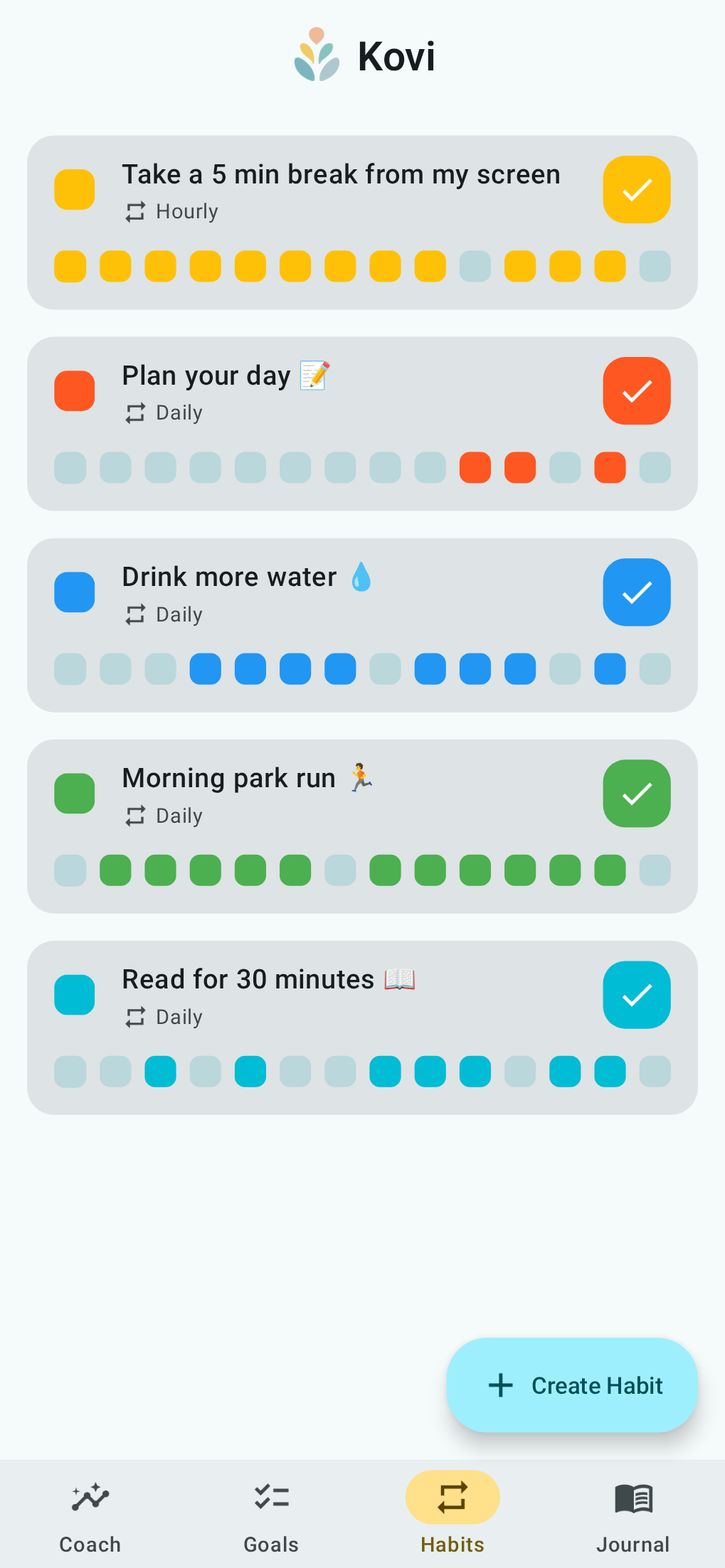 Kovi habits screen